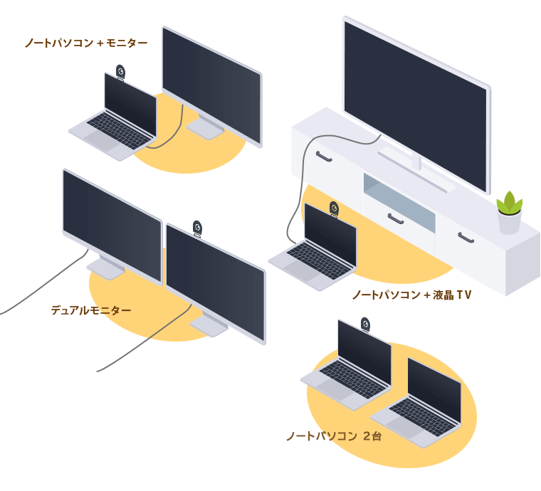 デュアルモニター　4パターン